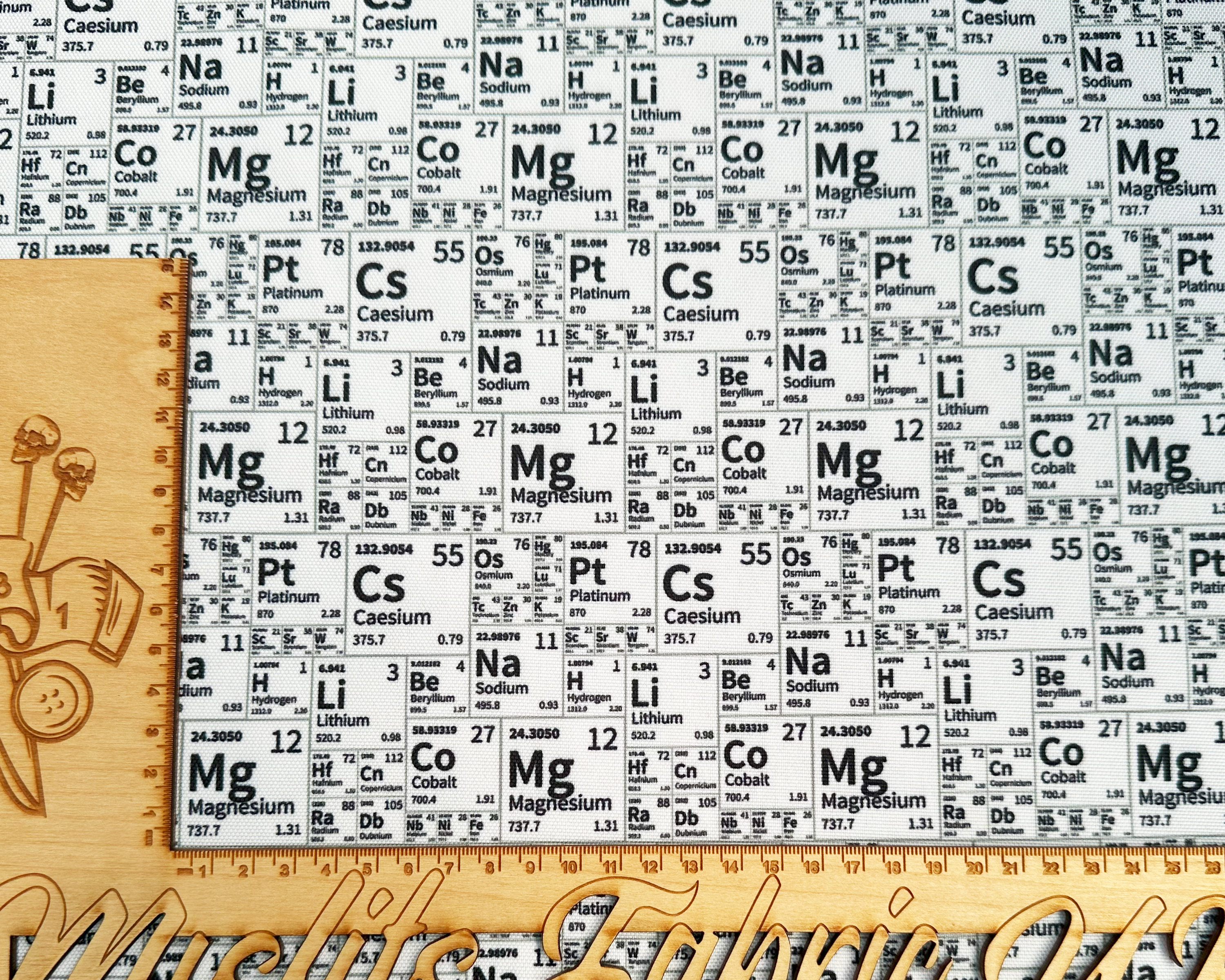 Periodical Table, Waterproof Polyester Canvas