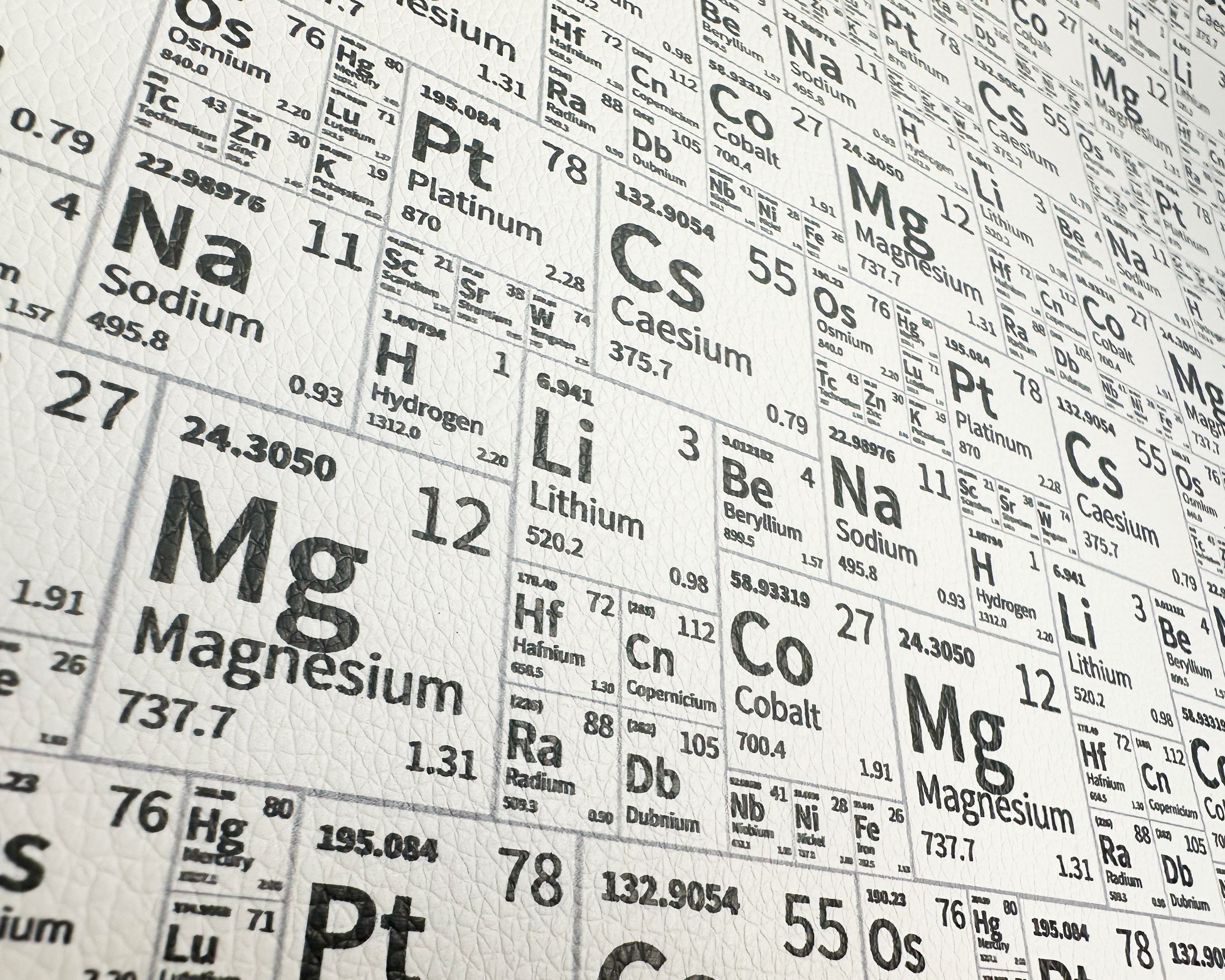 Textured Vinyl - Periodical Table