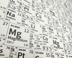 Textured Vinyl - Periodical Table